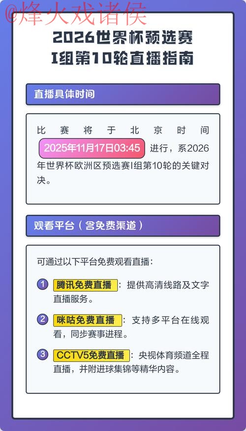 2026世界杯直播APP下载推荐与指南