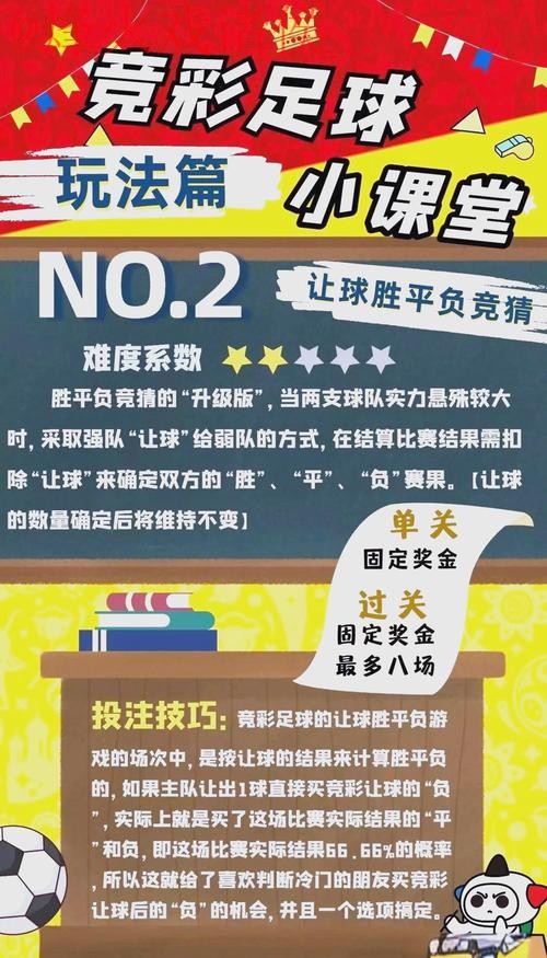 揭秘世界杯竞猜技巧：官方攻略指南