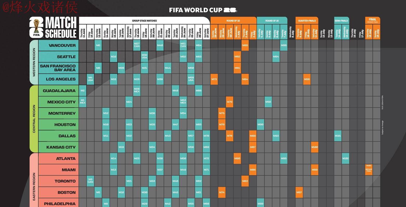 深入解析：2026世界杯下注推荐入口地址全攻略