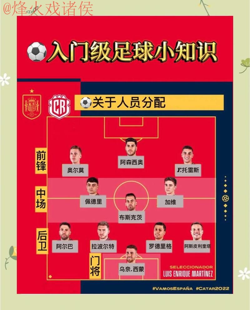 选择最佳平台：世界杯买球攻略