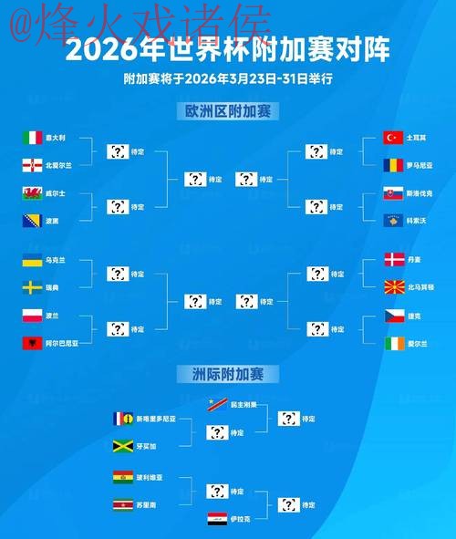 2026世界杯官方下注入口解析