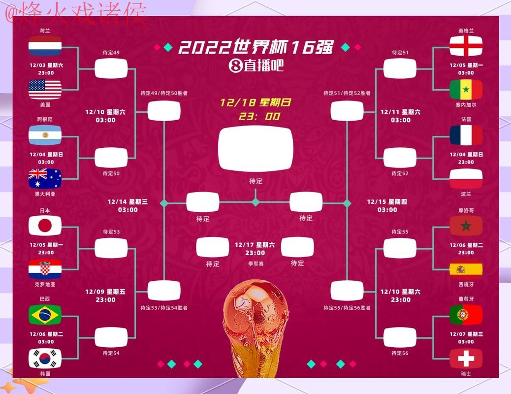 全面解析世界杯下注分析官方策略