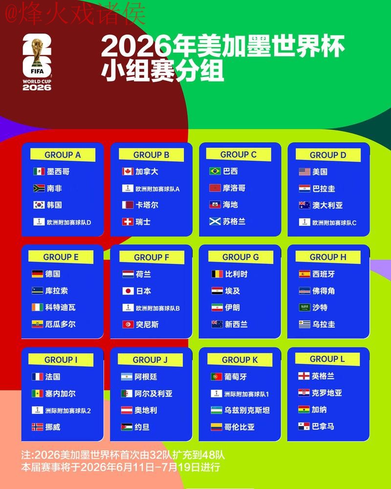 2026世界杯盘口网页版热门分析 2026世界杯盘口网页版热门分析